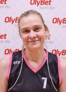 Elīna Kalnozola